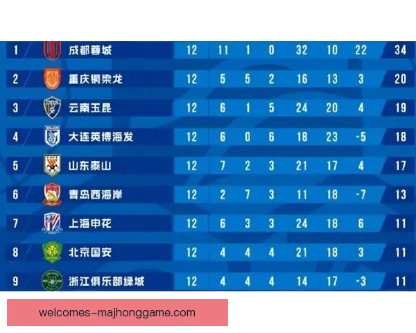 2026中超第13轮蓉城主场迎战海港全力争胜战意十足